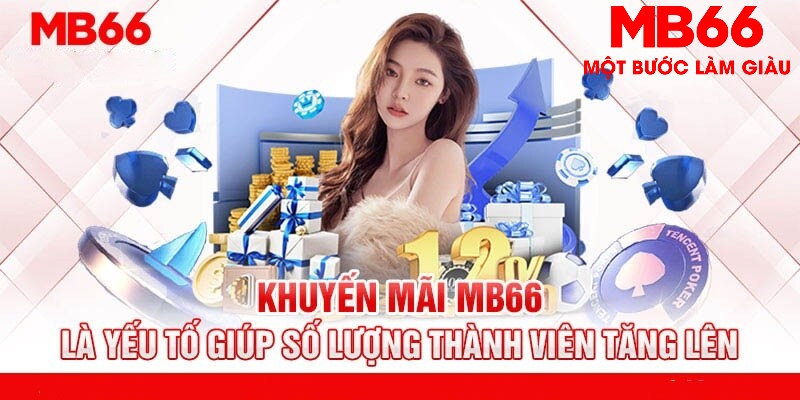 mcw77 mơ thấy nổ hũ đánh con gì