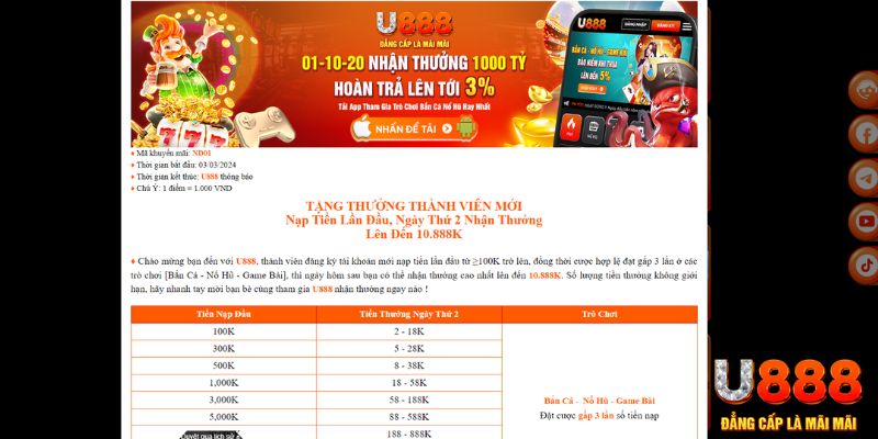 mcw77 xổ số thứ bảy hàng tuần