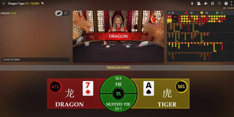 mcw77 thị trường baccarat là gì